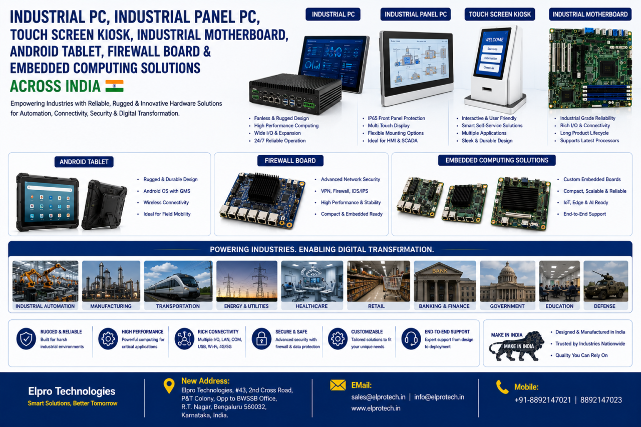 Industrial PC, Industrial Panel PC, Touch Screen Kiosk, Industrial ...