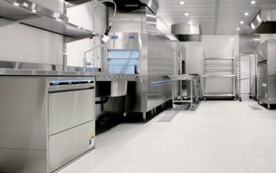 Industrial Computing for Food Processing: Hygiene, Washdown and Protection